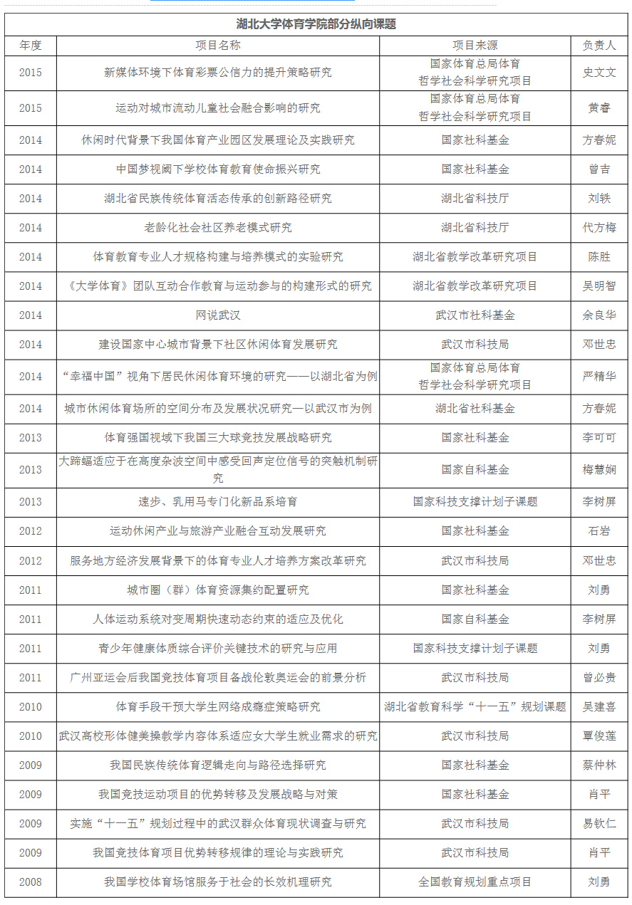 威廉希尔足球网