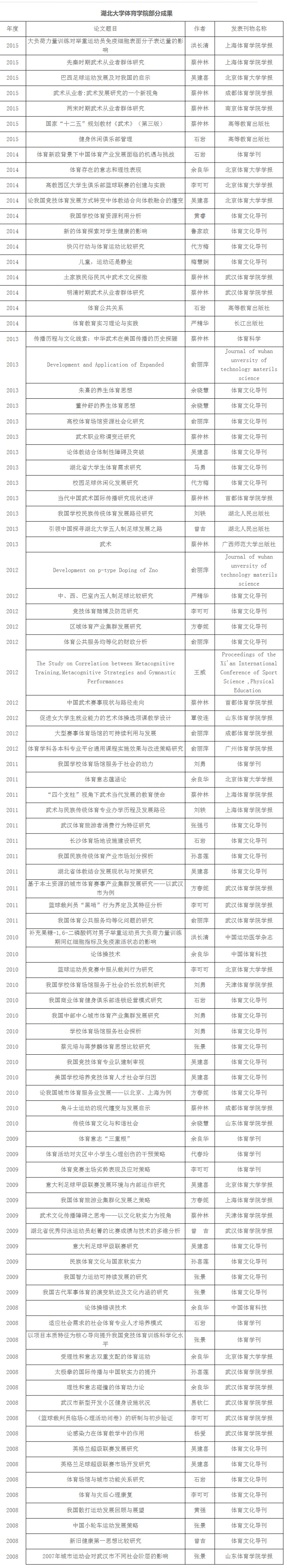 威廉希尔足球网